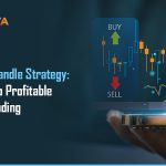 Master Candle Strategy: A Guide to Profitable Forex Trading