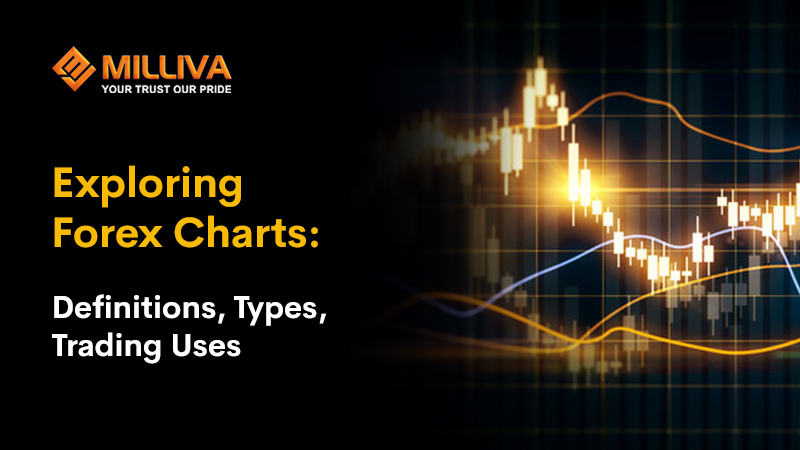 Exploring Forex Charts: Definitions, Types, Trading Uses