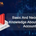 Know Everything About Introducing Broker
