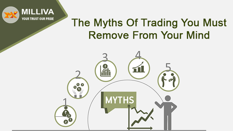 Myths - Best Forex Trading Company In India