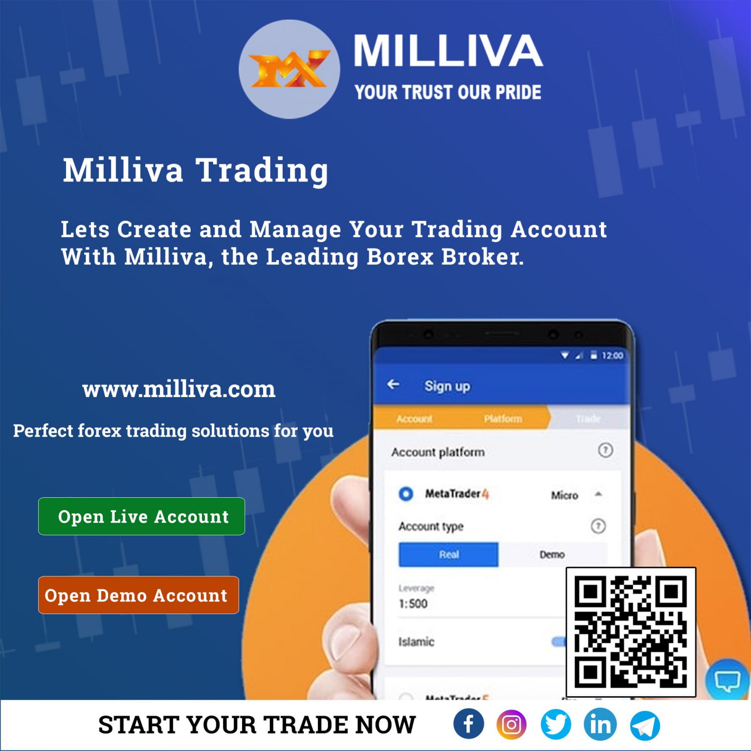 Milliva-Best Forex Brokers In The World