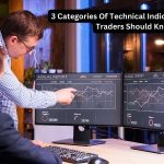 ChatGPT Trading Strategies In Forex