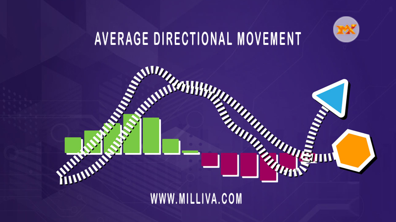Average Directional Movement