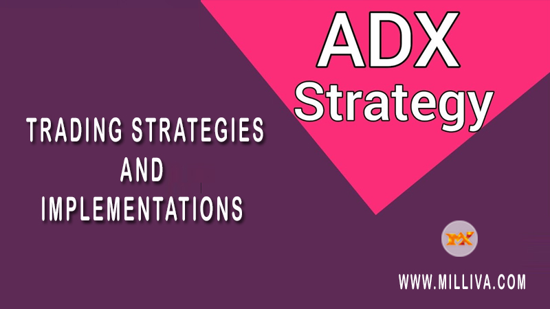ADX Indicator Trading Strategy