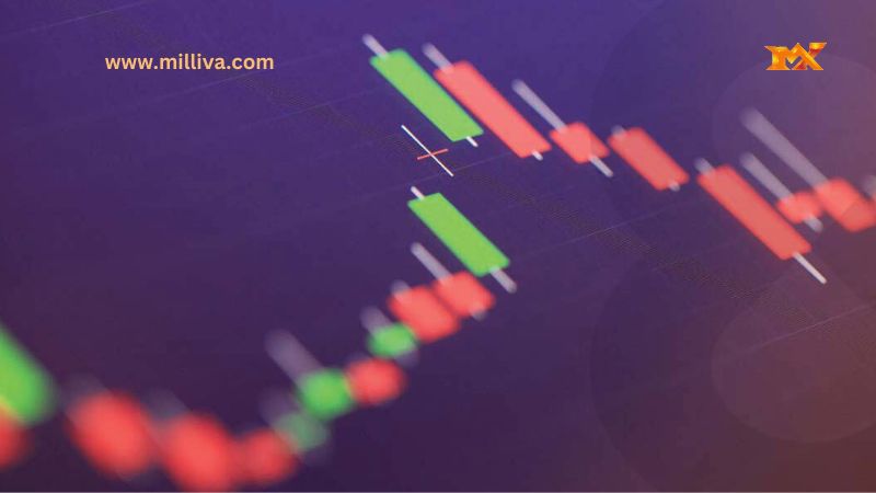  Read to Forex Charts