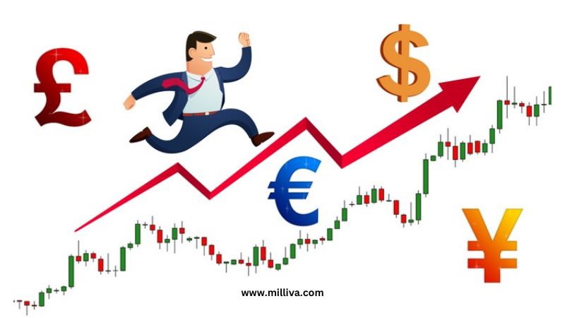 Currency pair Sentiment - Best Forex Brokers In India