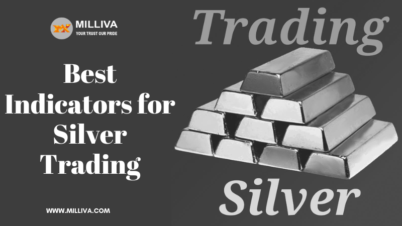 Best Indicators for Silver Trading