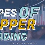 Factors Influencing Copper Trading