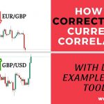 How to Trade Forex on News Releases