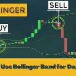 Use Bollinger Band For Short Term Forex Trading