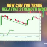 How To Get Into Forex Trading?