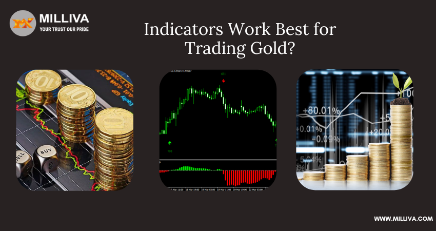 Best Indicators for Trading Gold