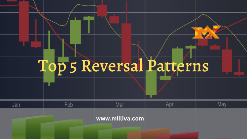 Reversal Patterns