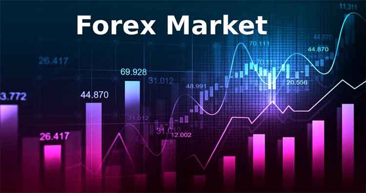 Most Profitable Currency Pairs In Forex