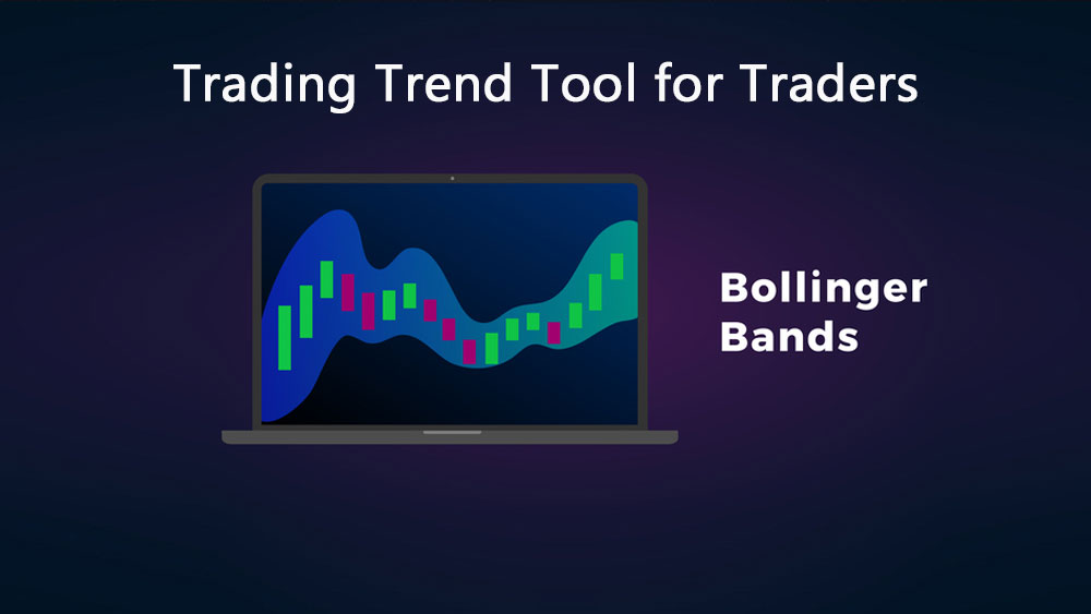 Trading Trend Tool for Traders