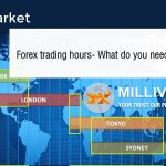 Right Time to Trade Forex