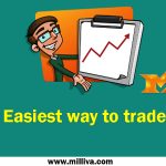 How Trailing Stop Loss Can Help Successful Trades