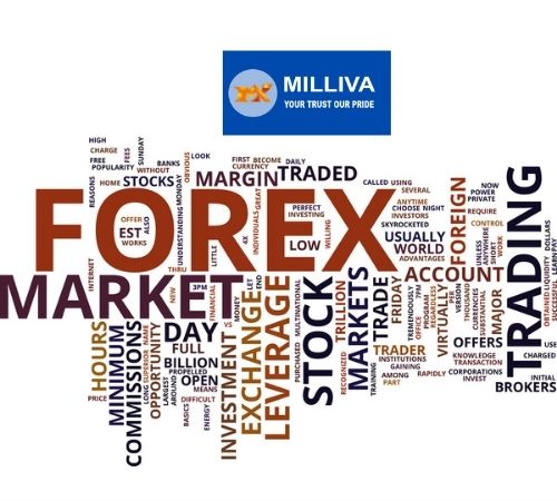 Future Market of Forex