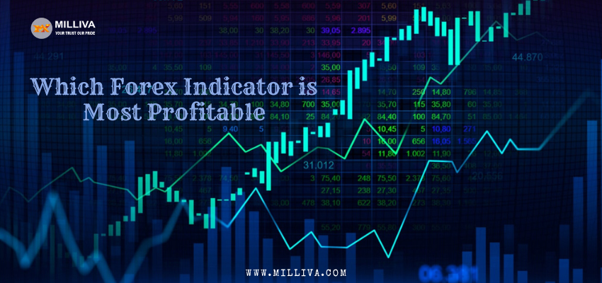 Which Forex Indicator is Most Profitable