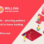 Milliva Offers High Leverage in Forex Trading