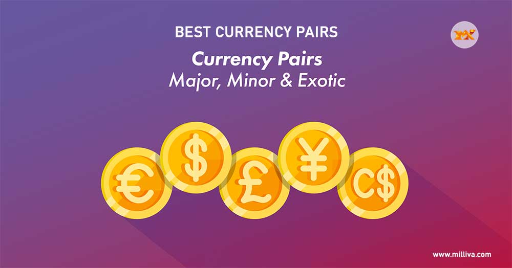 Correlation Currency Pairs in Forex
