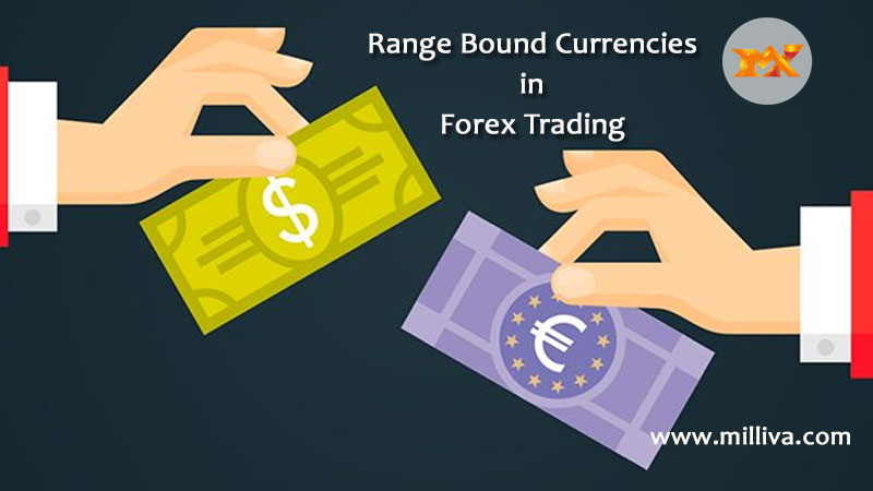 currency-pairs