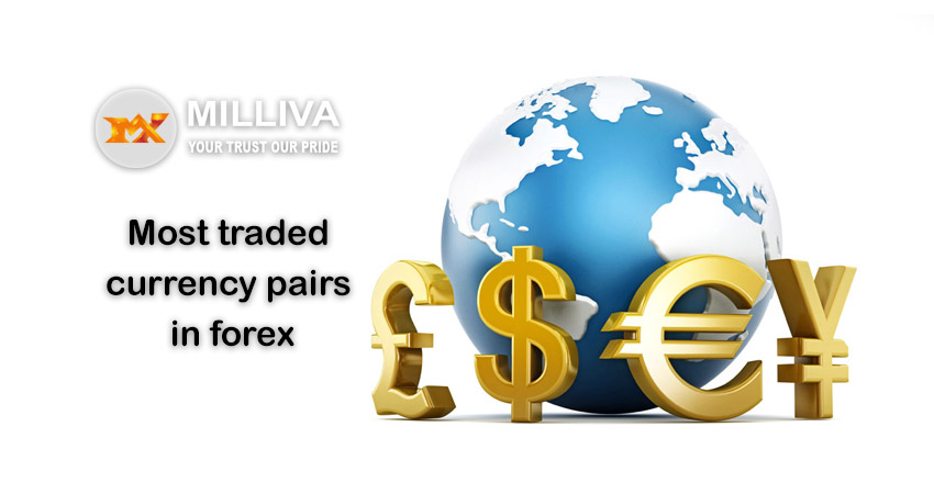 Milliva traded currency pair