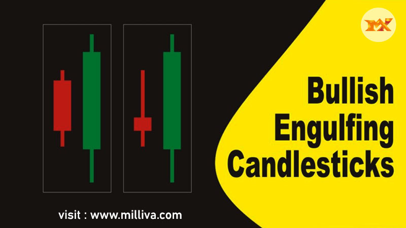 Engulfing pattern candlestick