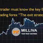 Learn how to calculate the “Risk/Reward Ratio” in forex