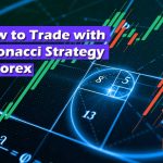 Fibonacci Retracement In Forex Trading