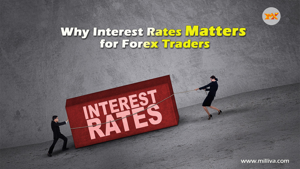 forex Interest rate