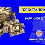 How to Start Making Money With Forex