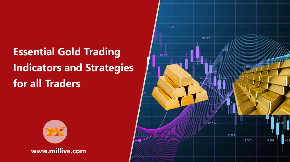 Best Indicators for Gold Trading