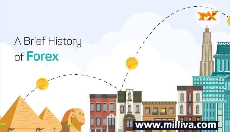 history-of-forex