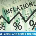 Why Inflation is Important for the Traders