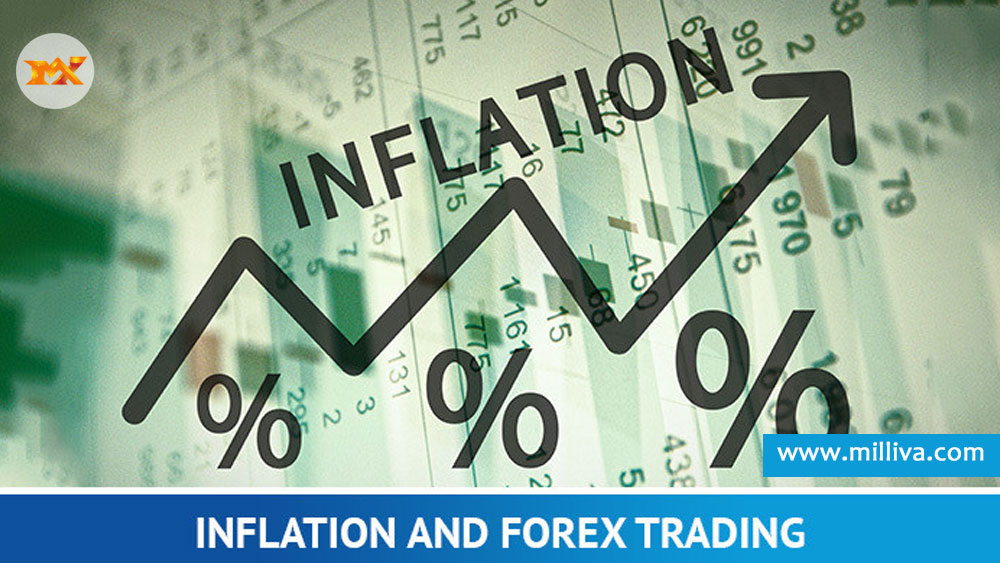 inflation in forex
