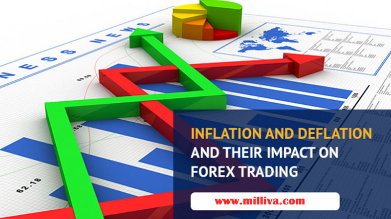 inflation-forex