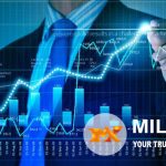 Why Forex Trading Strategy Matters