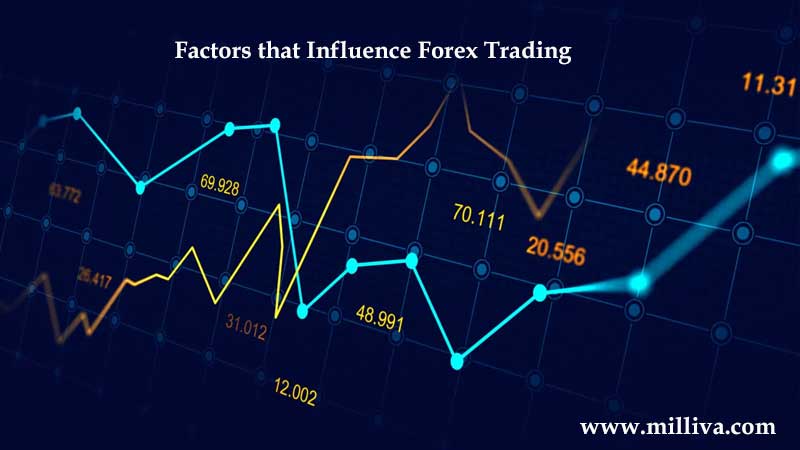 milliva-trading- Influence Forex Trading