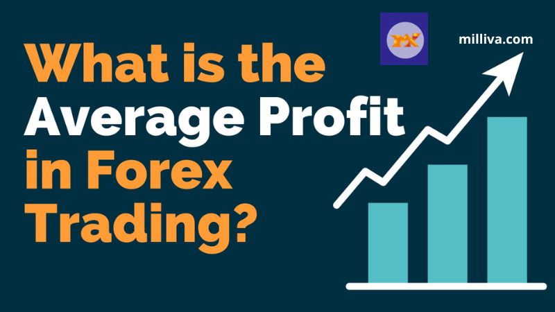 How Profitable Forex Trading Is