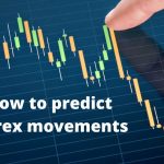 50 Pip Per Day Strategy in Forex Trading