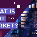 How Many Types Of Forex Market