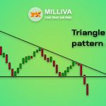How to Trade Pennant Pattern in Forex?