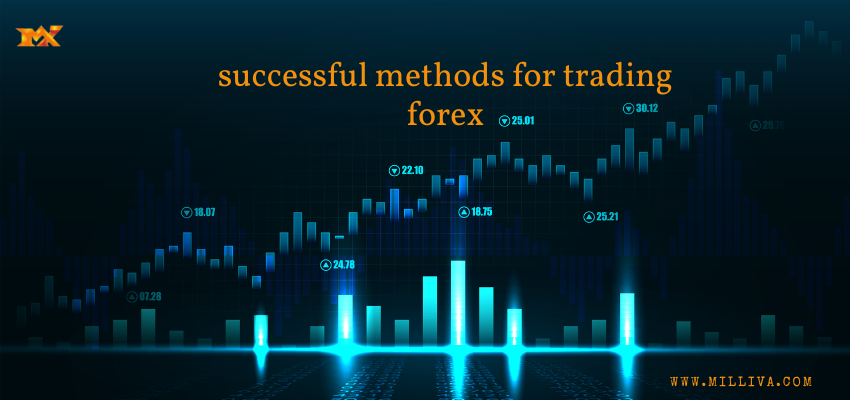 Successful Methods for Trading Forex