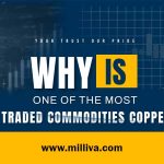 What is Copper Trading