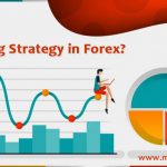 What Should I Know Before Trading Forex?