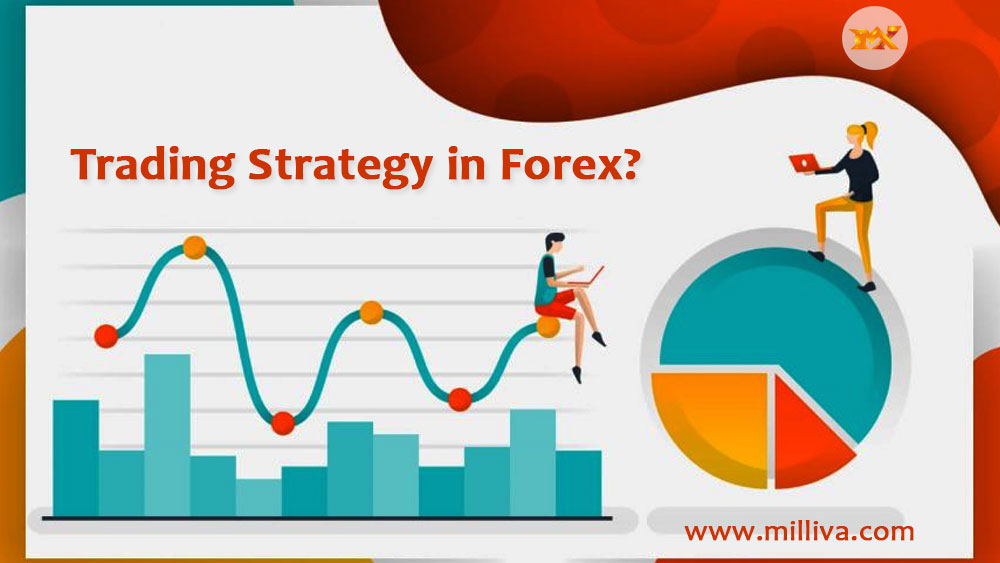 best broker in India for forex