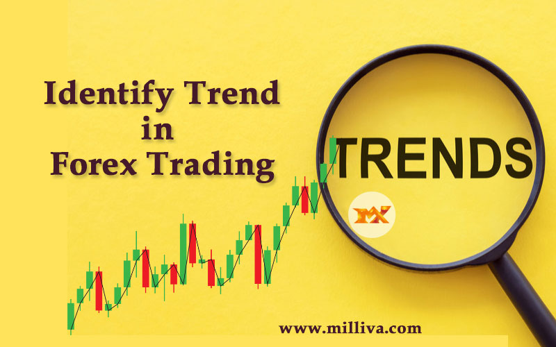 Trends in Forex Trading