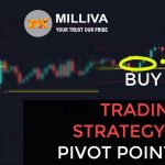 How to Calculate Pivot Points in Forex Trading