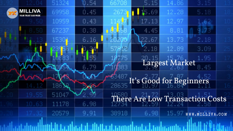 What Are the Benefits of Forex Trading 